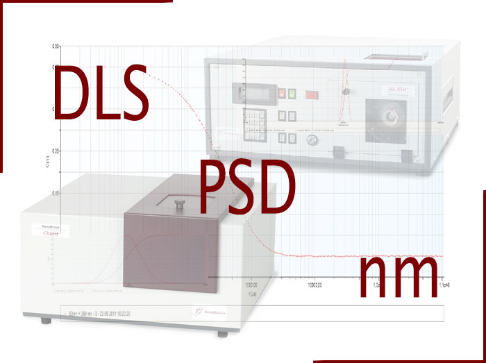 Particle Sizing Instrumentation
