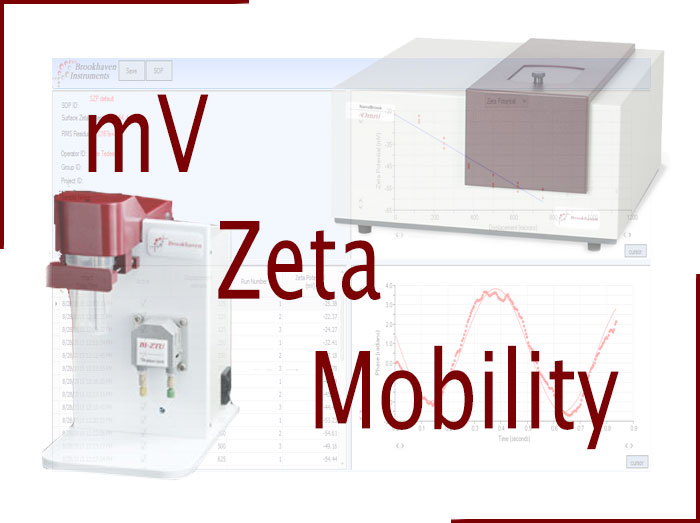 Zeta Potential Products