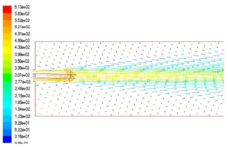 Jetstream Velocity Vector [1]