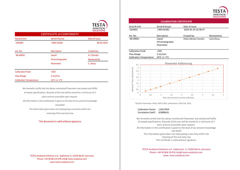 Real-time flowmonitoring of HPLC systems